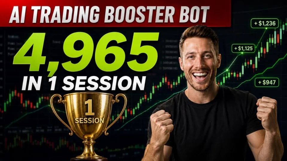 7 Steps to Master Pocket Option Strategy Using the Alligator Indicator